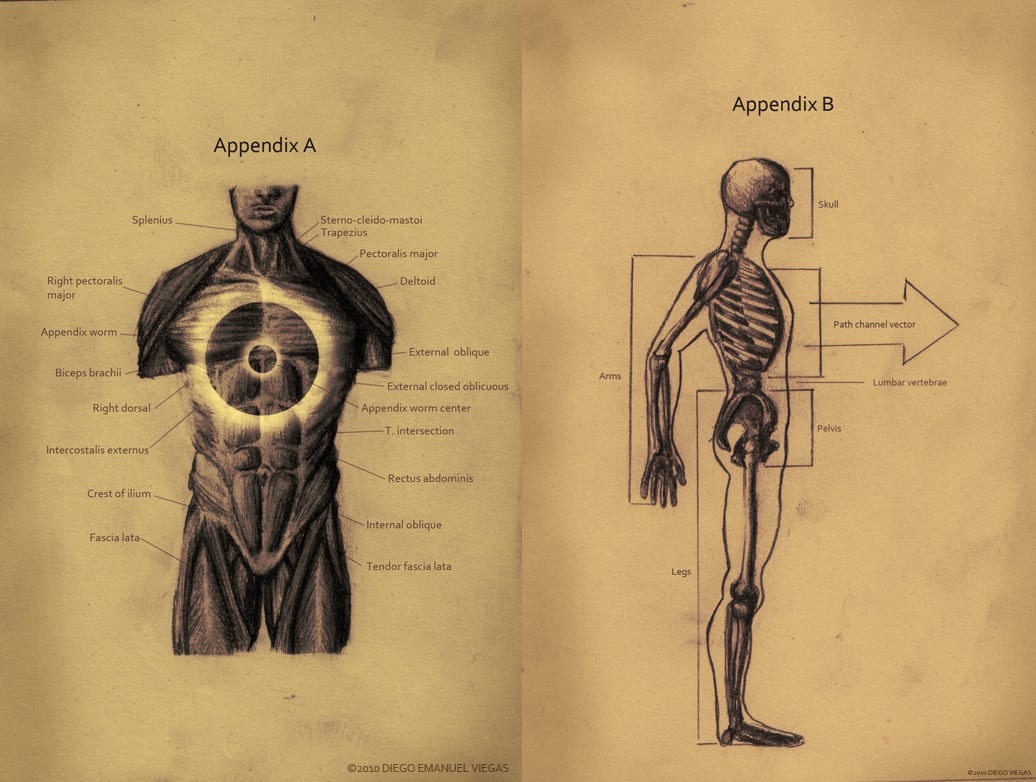 The Philosophy of Time Travel — Appendix A and B